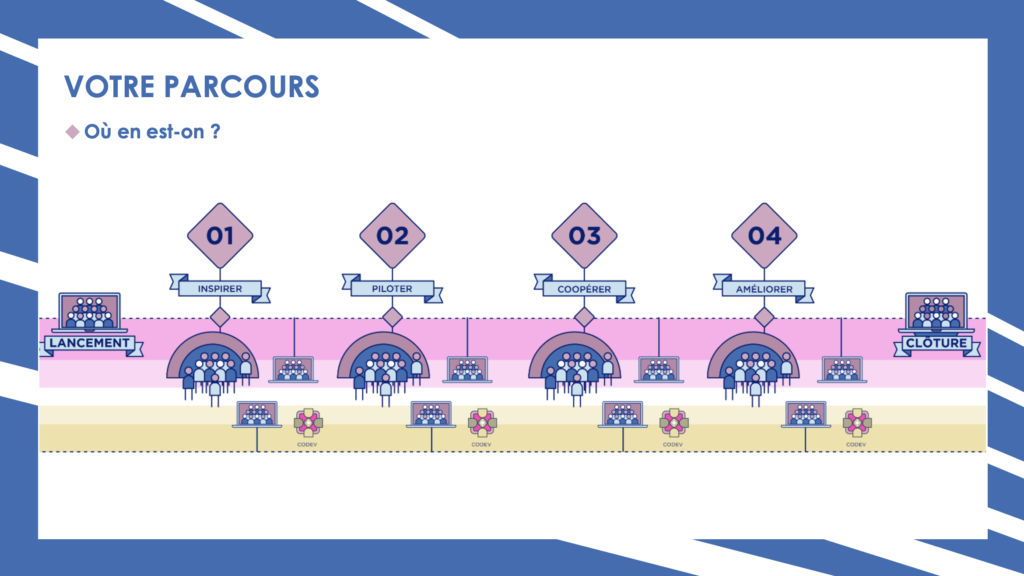 capture d’écran 2026 02 06 à 11.07.32